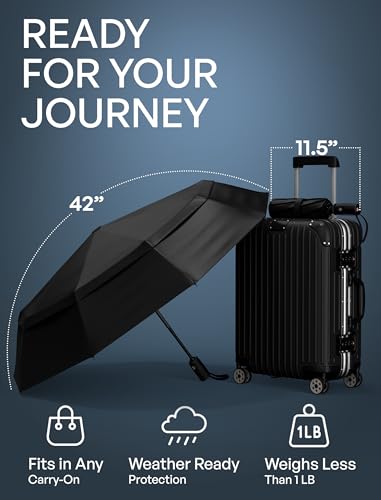 Windproof Travel Umbrella - Compact & Withstands Winds up to 85MPH, Strongest Premium Auto Folding Umbrella for Rain and Sun - Durable, Light & Portable for Women & Men, Fits Backpack & Cars