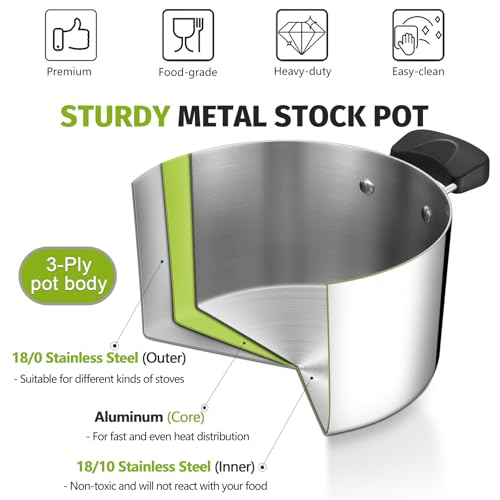 5 Quart 3-Ply Cooking Stock Pot with Lid, P&P CHEF Stainless Steel Large Pot for Pasta Soup, Work on Multi Stove, Heavy Duty & Dishwasher Safe, Dual Heat-resistant Handles & Transparent Glass Lid