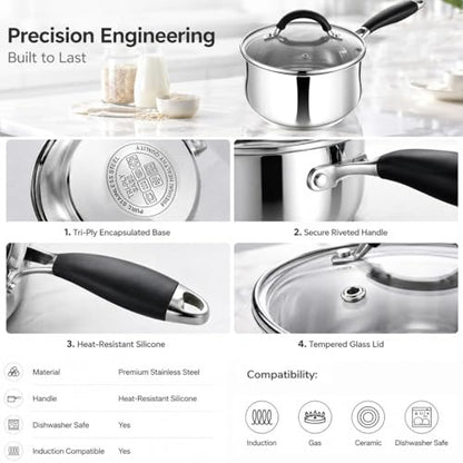 HaWare 2 Quart Saucepan, Stainless Steel Small Sauce Pot with Lid, Tri-Ply Bottom Sauce Pot for Home Kitchen, Induction Compatible, Dishwasher Safe