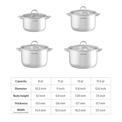 Sunhouse 8 Quart Stock Pot with Lid - 3-Ply Base Stainless Steel Cooking Pot - 8 QT Canning Dutch Oven Stock Pots - Oven Safe & Induction Cookware