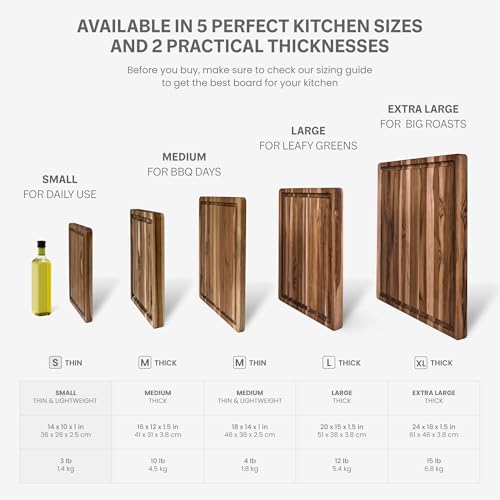 Teakhaus Carving Board with Juice Groove - Small (S) Teak Wood Cutting Board 14”L x 10”W x 1” Thick - Lightweight, Sustainably Harvested & FSC Certified - Knife Friendly with Beeswax Oil Finish