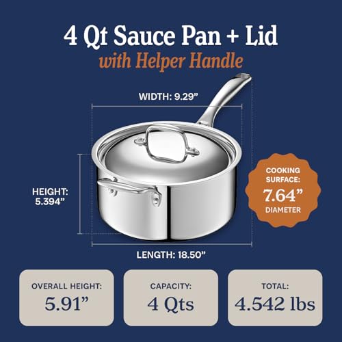 LEGEND COOKWARE 5-Ply Stainless Steel 4-Quart Sauce Pan with Lid - Induction Compatible, Oven Safe 800°F - Non-Toxic, No Coatings - Even Heating, Won't Warp - Built to Last Generations