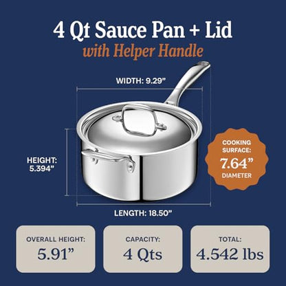 LEGEND COOKWARE 5-Ply Stainless Steel 4-Quart Sauce Pan with Lid - Induction Compatible, Oven Safe 800°F - Non-Toxic, No Coatings - Even Heating, Won't Warp - Built to Last Generations