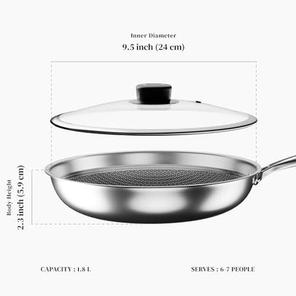 Culinr™ 9” Inch Hexagon Surface Hybrid Stainless Steel Frying Pan with Glass Lid, Oven and Dishwasher Safe, Non-Toxic PFOA Free, Compatible with All Stovetops