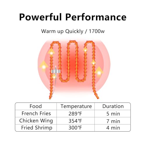 Electric Deep Fryer with Basket for Home Use, Countertop Commercial Deep Fryer 1700w Powerful Performance 9.7Qt Large Capacity Stainless Steel Oil Fryer, Temperature Control