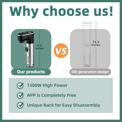 OUTOHOME Sous Vide Precision Machine,1300W WiFi Sous Vide Cooker