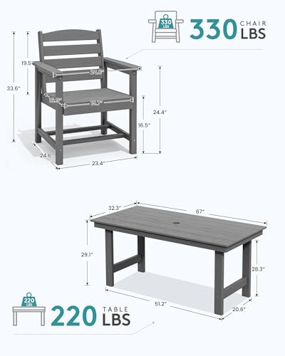 SERWALL Modern Patio Dining Set, 5-Piece Rectangular HDPE Dining Table with Umbrella Hole & 4 Chairs, Grey