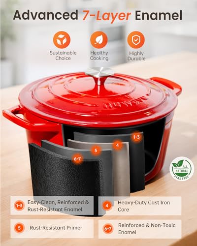 Nuwave 6QT Healthy Enameled Cast Iron Dutch Oven Pot with Lid, Heavy Duty 7-Layer Enamel, Enhanced Rust Protection, Dual Handles, Oven Safe to 500°F for Sourdough Bread Baking, Braise, Stew, Roast