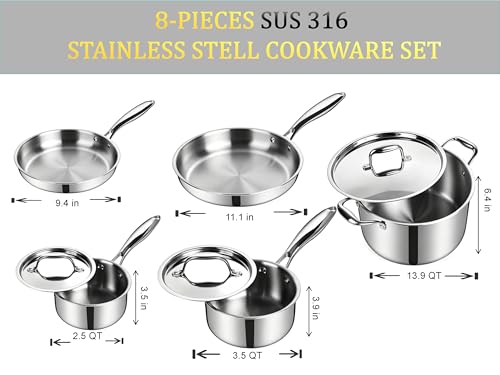 5 Ply Stainless Steel Cookware Set,8-Piece,Professional Kitchen Cooking, Heavy Chef Quality,PFOA, PTFE & PFOS Free,Induction, Non-Toxic, Oven Safe,Best 18/8 Full Clad