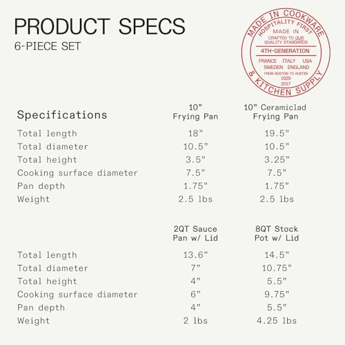Made In Cookware | 6 Pc Stainless Steel Cookware Set | 5 ply Clad - Includes Frying Pans, Saucepan, and Stock Pot | Professional Grade | Crafted in Italy | Induction Compatible