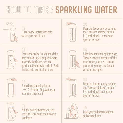 Mysoda Glassy Sparkling Water Maker + 1L Glass & 1L Plastic Bottles - Latte