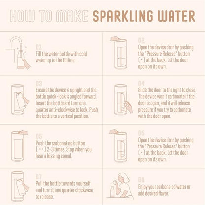 Mysoda Glassy Sparkling Water Maker + 1L Glass & 1L Plastic Bottles - Latte