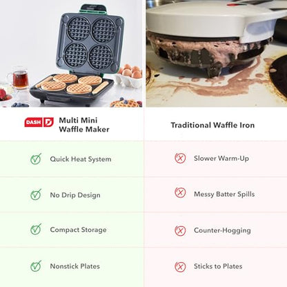 Dash Multi Mini Waffle Maker- Quad Waffle Maker for Family Breakfasts - Dual Nonstick Heating Plates & Easy-Release Surface - Compact & Fast-Heating - Aqua