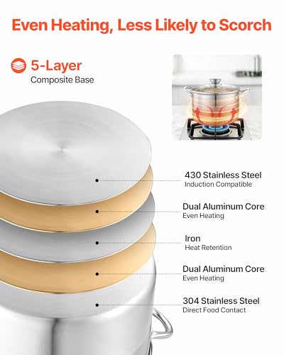 VEVOR Stainless Steel Stock Pot, 8QT Stainless Steel Stockpot with Glass Lid, PFOA-Free, PFAS-Free, Compatible with Gas Stoves, Induction Cooktops, Electric Stoves, for Soups, Stews, and Pasta