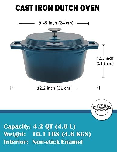 NWsystems 4.2 Quart Cast Iron Dutch Oven with Lid - Enameled Non-Stick Interior, Oven Safe to 500°F, Multi-Stovetop Compatible - Navy Blue