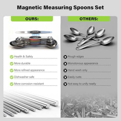 Stainless Steel Magnetic Measuring Spoons Set of 9 with Leveler,Dual Sided, Stackable, Adjustable Teaspoon and Tablespoon, Measuring Liquids and Dry Ingredients, Baking& Cooking Gadgest,Multicolor