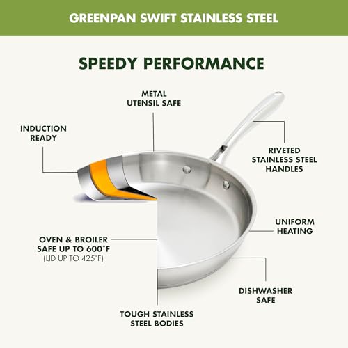 GreenPan Stainless Steel Cookware Set, 11 Piece, Induction Cookware, Dishwasher Safe, Oven Safe to 600F, Large 8QT Stock Pot, Sauce, Saute, Frying Pans, Pots & Pans Kitchen Essentials, Silver