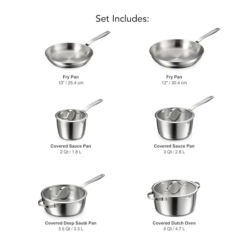 Tramontina Tempo Tri-Ply Base Stainless Steel 10-Piece Cookware Set with Glass Lids, Pots and Pans Kitchen Set, Induction-Ready, Oven-Safe, Dishwasher-Safe