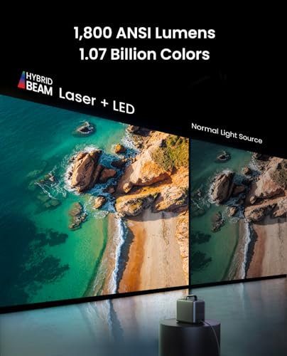 NEBULA Cosmos 4K SE Smart Projector, Nebulamaster, High-Brightness with Dolby Vision, 200" Screen, 1800 ANSI Lumens, HybridBeam, Enhanced Image Quality, GTV, Portable, for Gaming, Home, and Office Use