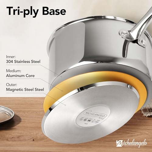 MICHELANGELO Stainless Steel Saucepan Set with Lids 1QT & 2QT & 3QT, Stainless Steel Sauce Pot Set 6pcs, Induction Saucepans, Nonstick Sauce Pan Set, Dishwasher Safe