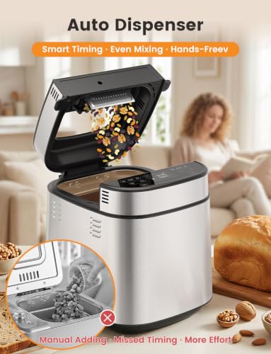 LCKSMAL 2026 Upgraded 2.5LB Bread Maker with Built-in Electronic Scale
