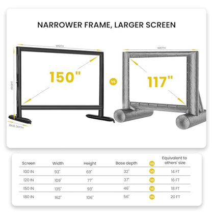 Silent Inflatable Projector Screen I Air-Tight No-Blower Design, Black Backing, 150 inch (Equivalent to 18ft) for Indoor & Outdoor Use Backyard, Pool, Camping, Office, Church by Silvermagic