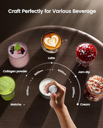 Maestri House Rechargeable Milk Frother with Stepless Speed Control, LunaFro Max Handheld Electric Foam Maker Waterproof Drink Mixer Foamer with Stand & Detachable Whisks for Lattes, Cappuccino