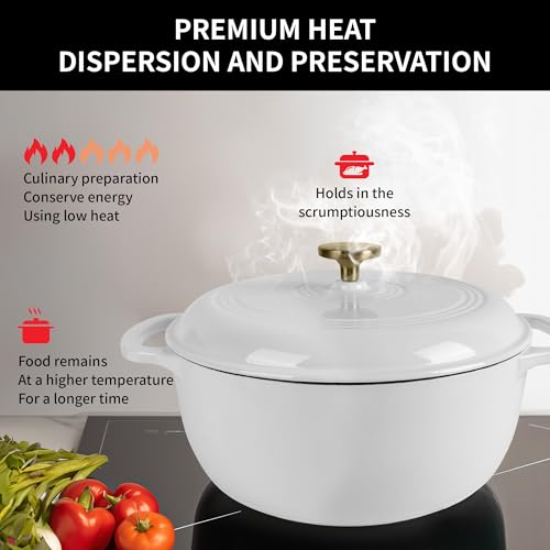 Fijxzct Premium Enameled Cast Iron Dutch Oven for Bread Baking | Non-Stick 2QT Oval Bread Oven with Lid | Perfect for Sourdough, Loaf, and Artisan Baking (Round White, 5.5 QT)