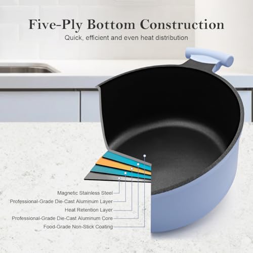 Bobikuke 7 Quart Lightweight Dutch Oven Pot with Lid, Aluminum Casserole Cookware, Large Cooking Pot Nonstick, Induction Pot for All Stoves, Stay-Cool Handle, PFOA Free, Blue