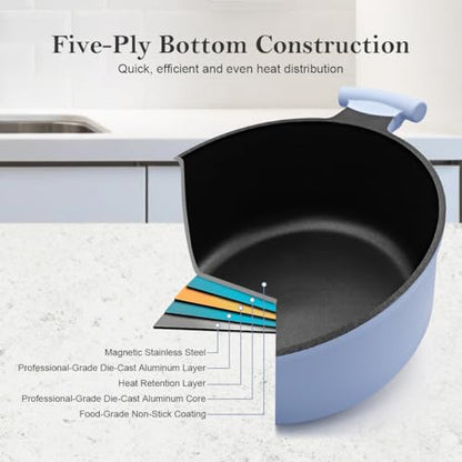 Bobikuke 5 Quart Stock Pot with Lid, Non Stick Cooking Pot, Soup Pot Nonstick with Stay-Cool Handle, Induction Cookware for Pasta,Soup, Suitable for All Stoves, PTFE & PFAS-Free, Blue