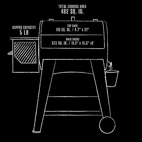 Pit Boss PB440FB1 Pellet Grill, 482 Square Inches, Black