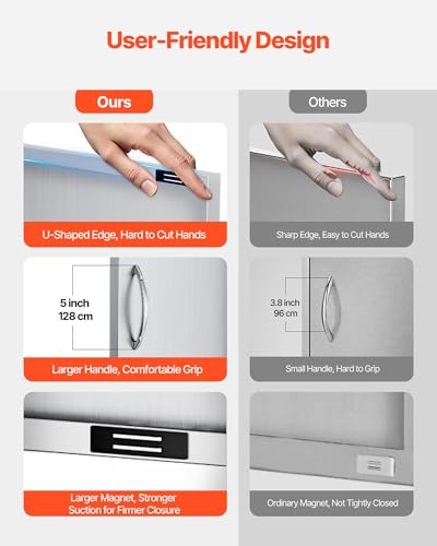 VEVOR Outdoor Kitchen Doors, 30W x 21H Inch, 304 Stainless Steel Double Doors with Vents, BBQ Access Door with 2 Detachable Handles and 6 Hooks, for BBQ Island