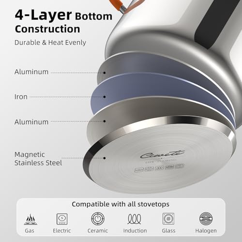Ciwete Stainless Steel Stock Pot, 5.2 Quart Soup Pot with Lid, Heavy-Duty Thick Bottom Induction Cooking Pot for Pasta, Stew & Simmering, Even Heating, Compatible with All Cooktops, Dishwasher Safe