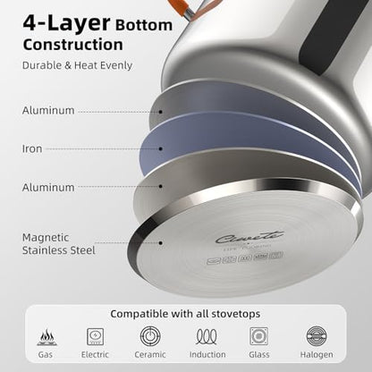 Ciwete Stainless Steel Stock Pot, 5.2 Quart Soup Pot with Lid, Heavy-Duty Thick Bottom Induction Cooking Pot for Pasta, Stew & Simmering, Even Heating, Compatible with All Cooktops, Dishwasher Safe