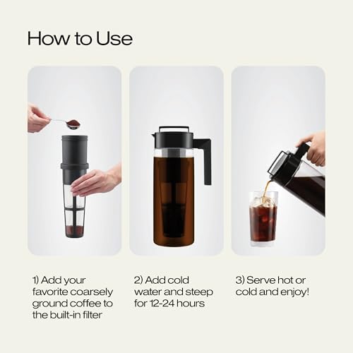 Takeya Deluxe Cold Brew Coffee Maker - BPA-Free Tritan Pitcher with Airtight Leakproof Lid, Silicone Grip Handle, Fine-Mesh Filter - Shatter-Proof, Dishwasher Safe, Made in USA - 2 Quart/Black