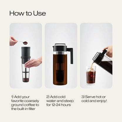 Takeya Deluxe Cold Brew Coffee Maker - BPA-Free Tritan Pitcher with Airtight Leakproof Lid, Silicone Grip Handle, Fine-Mesh Filter - Shatter-Proof, Dishwasher Safe, Made in USA - 2 Quart/Black
