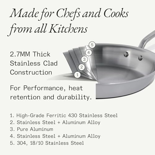 Made In Cookware | 10-Inch Stainless Steel Frying Pan | 5 Ply Stainless Clad | Professional Cookware | Crafted in USA | Induction Compatible