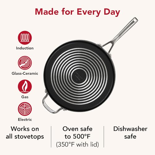 KitchenAid Hard Anodized Induction Nonstick Cookware Saute Pan/Jumbo Cooker with Lid and Helper Handle, Dishwasher Safe, 5 Quart Non Stick Sauteuse with Stainless Steel Handles - Matte Black