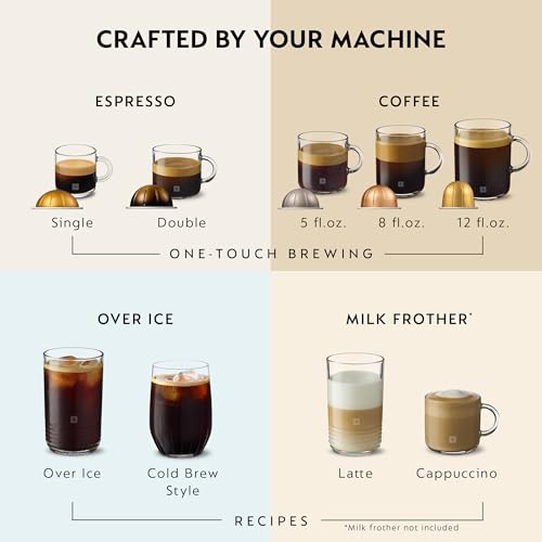Nespresso Vertuo Coffee and Espresso Maker by Breville, Black