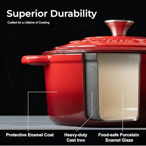 Parmedu 5.5QT Enameled Cast Iron Dutch Oven for Sourdough Bread Baking, Easy Cleaning, Versatile for Stewing, Roasting, Braised Chicken, Soup & More