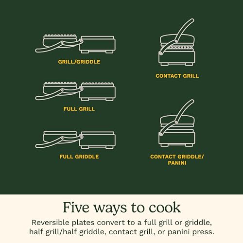 Cuisinart Griddler Indoor Grill, Panini Press, Sandwich Maker & More, 5-in-1 Grilling, Dishwasher-Safe Nonstick Cooking Plates, GR-4NNAS, Stainless Steel