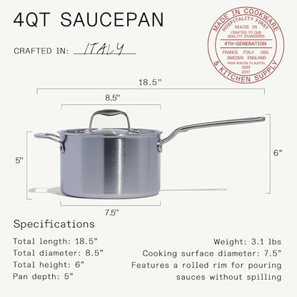 Made In Cookware | 4 Quart Stainless Steel Saucepan with Lid | 5 Ply Stainless Clad Sauce Pan | Professional Cookware | Crafted in Italy | Induction Compatible