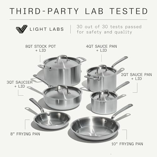 Made In Cookware | 10 Piece Stainless Steel Pot and Pan Set | 5 Ply Clad - Includes Stainless Steel Frying Pans, Saucepans, Saucier and Stock Pot W/Lid | Professional Cookware | Crafted in Italy