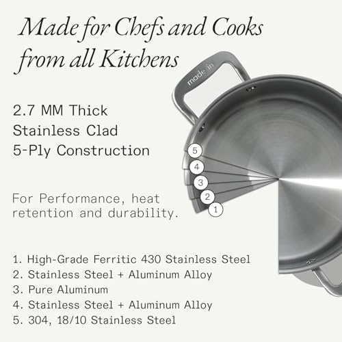 Made In Cookware | 12 Quart Stainless Steel Stock Pot With Lid | 5 Ply Stainless Clad | Professional Cookware | Crafted in Italy | Induction Compatible