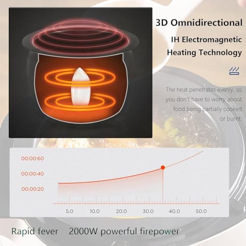2000W Auto Stir Fry Wok, 6L Smart Touch Cooking Robot, 360° Rotating 3D Induction Heating for Fried Rice & Stews, Smokeless Kitchen Essential