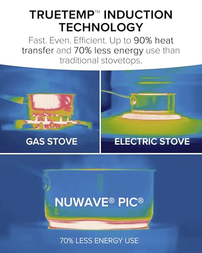 Nuwave Flex Pro 10.25” Precision Induction Cooktop with IMD Touch Display, LED, Shatter-Resistant Glass, 81 Temps (100°–500°F), 3 Wattages (600/900/1400W), Auto Shutoff, Portable Design, 30503V01