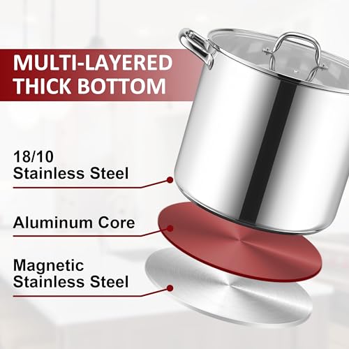 Herogo 16-Quart 18/10 Stainless Steel Stock Pot with Lid, Large Heavy Duty Soup Pot Compatible with Electric, Gas, Induction and Gas Cooktops, Non-Toxic & Corrosion Resistant, Dishwasher Safe