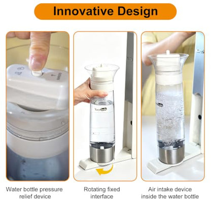 Soda Maker Adds Fizz To Any Water or Beverage Sparkling Water for Home