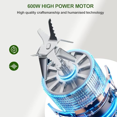Camic Food Processor and Blender for Home Use, 600W, Blending, Grinding, Shredding, Slicing, Doughing, Meat and Vegetable Chopping, Ice Crushing, 6 Presets, Easy to Operate and Clean (Upgrade Version)