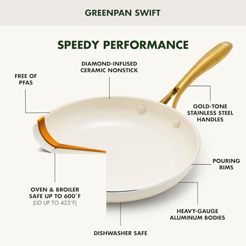GreenPan 12 Piece Nonstick Swift Cookware Set, Ceramic PFAS-Free Pots & Pans with Lids, Dishwasher & Oven/Broiler Safe to 600F, Kitchen Cooking Set, Sauce, Saute, Stock, Frying Pans, Cream